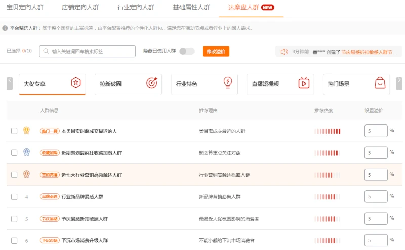 Demo Dashboard targeting options