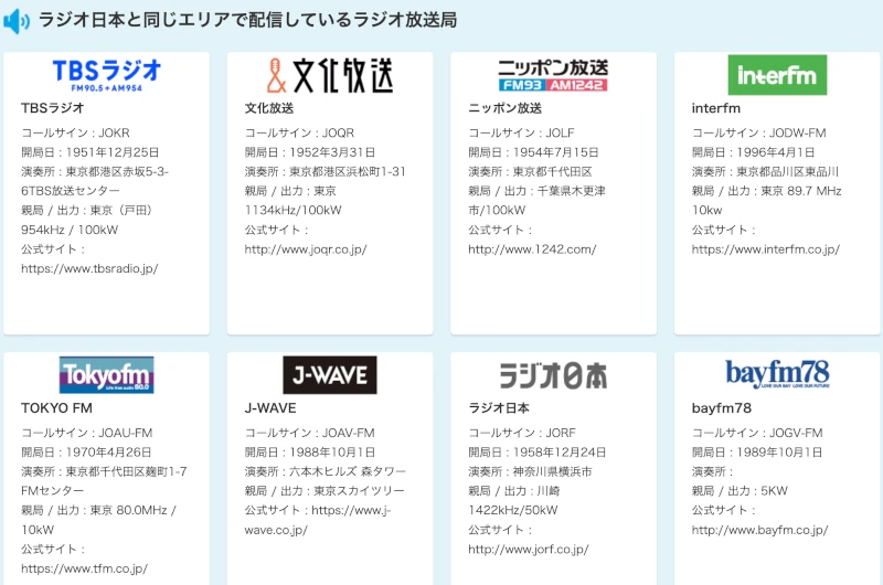 Japanese Radio Stations Online on Radiko
