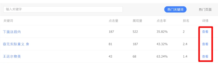 link to see keyword details like ranking urls