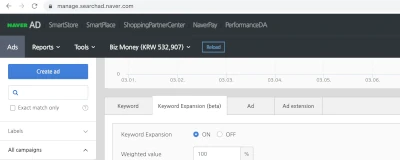 Naver has only Exact Match and Keywords Expansion