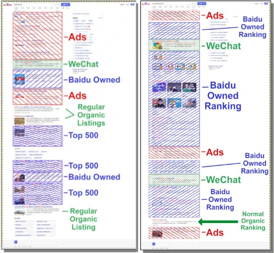 where WeChat shows in Baidu SERPs