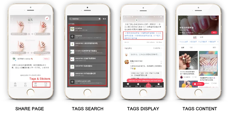 Content sharing on Xiaohongshu
