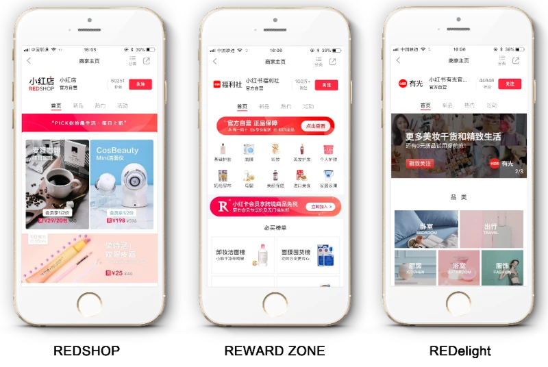 eCommerce on Xiaohongshu
