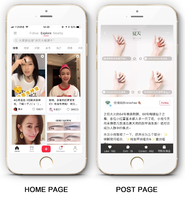 Marketing on Xiaohongshu