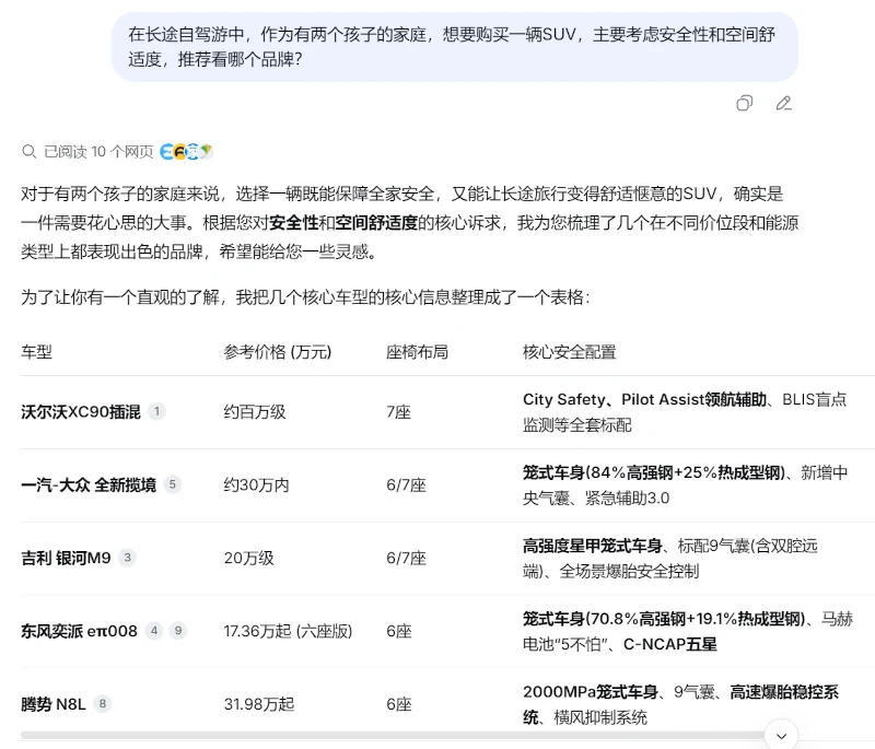 Scenario driven prompt on deepseek: In testing, an AI (Deepssek) response to this prompt recommended a range of options including Volvo, FAW-Volkswagen, Geely, Dongfeng eπ, and Denza.